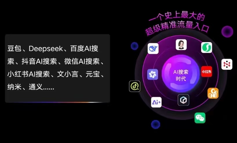 仓山区AI智能推广新玩法，抢占搜索时代免费精准客源