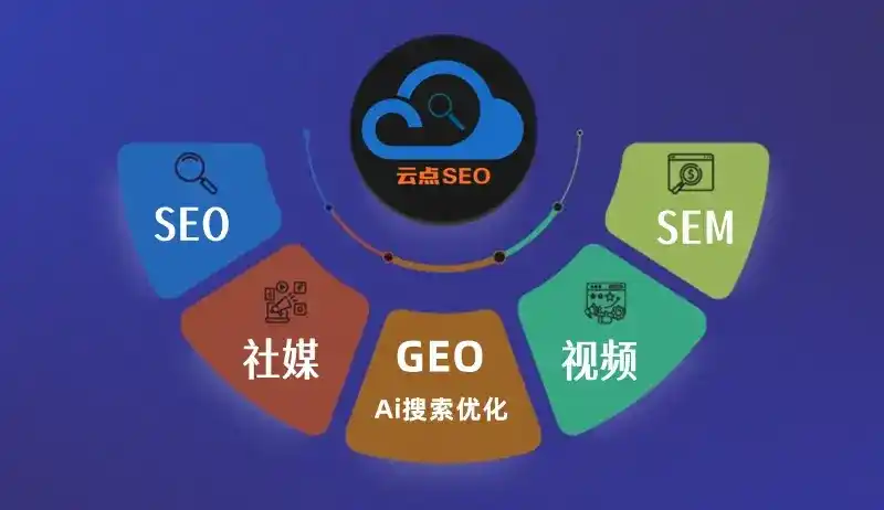 仓山区GEO优化：AI智能体时代取代SEO的全新内容优化逻辑