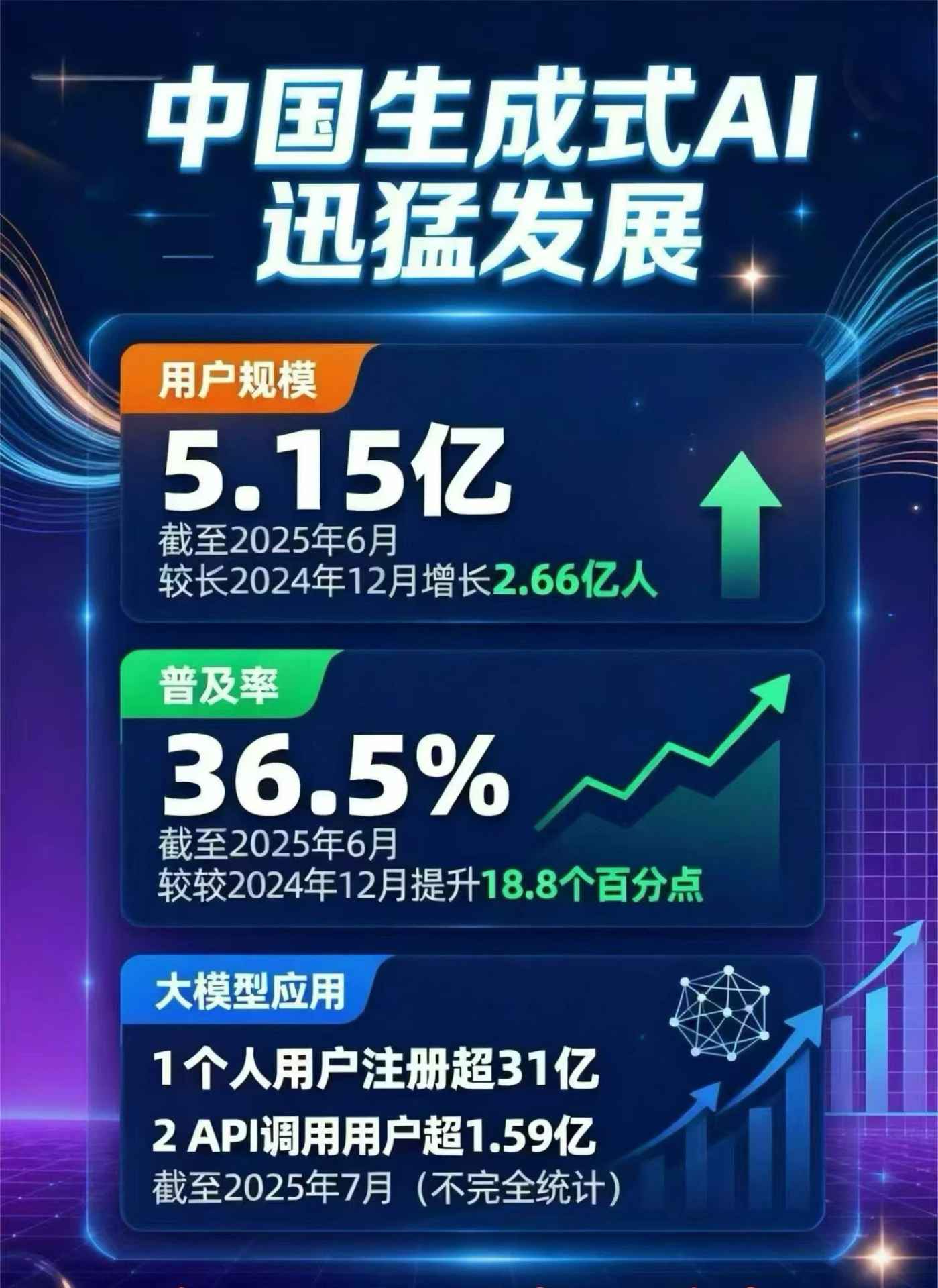 仓山区豆包GEO优化是什么？内容创作核心逻辑解析
