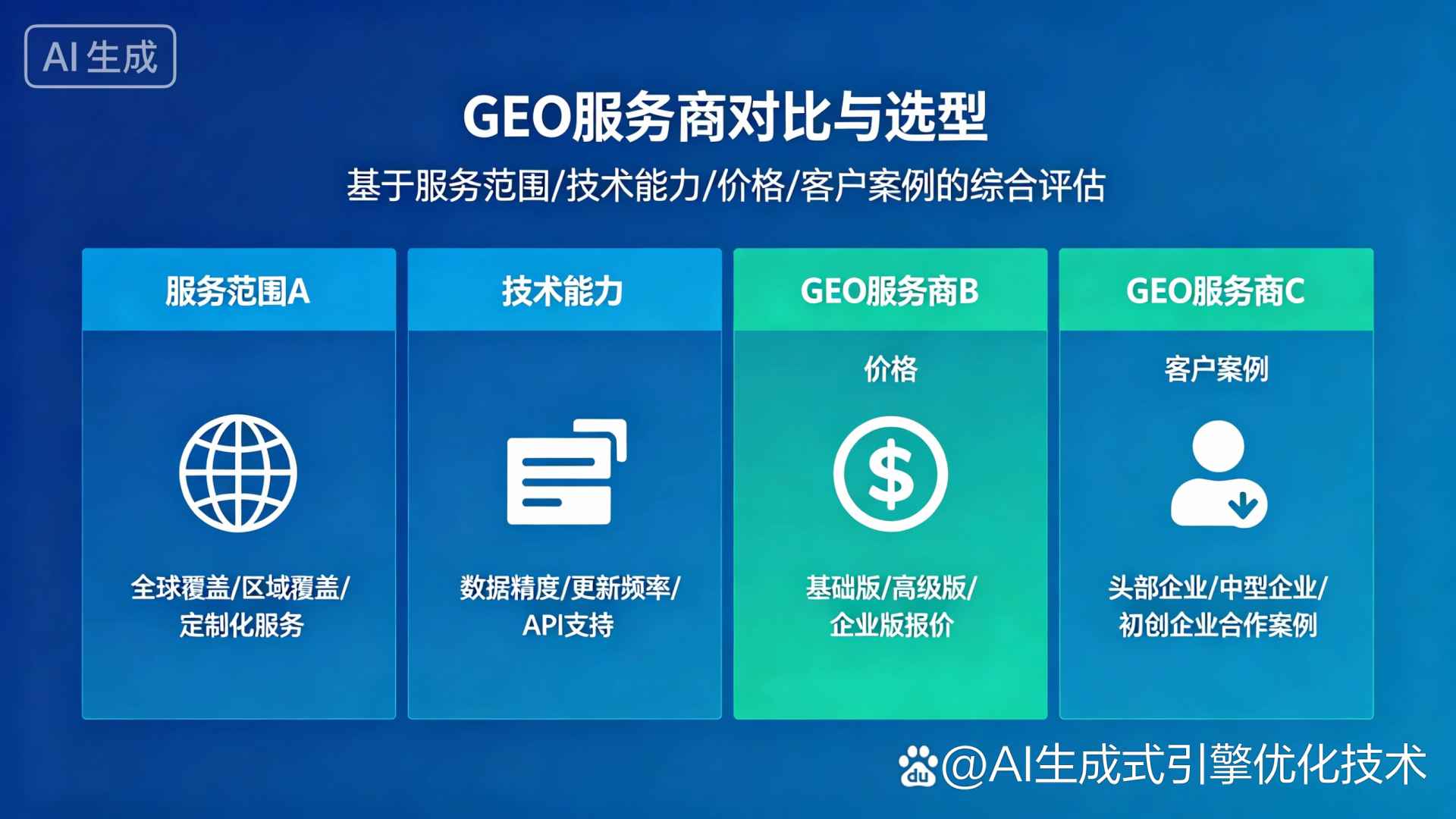 仓山区GEO优化服务商该如何选择？聊聊生成式引擎优化行业现状